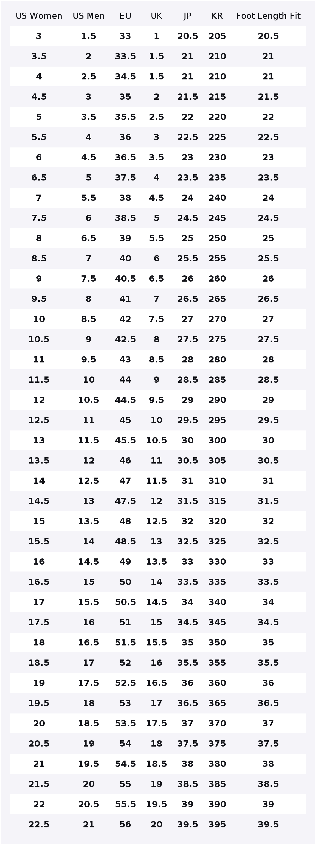 Nike Air Force 1 Leather Abras - Nike Shoes Air Force 1 评论和价格